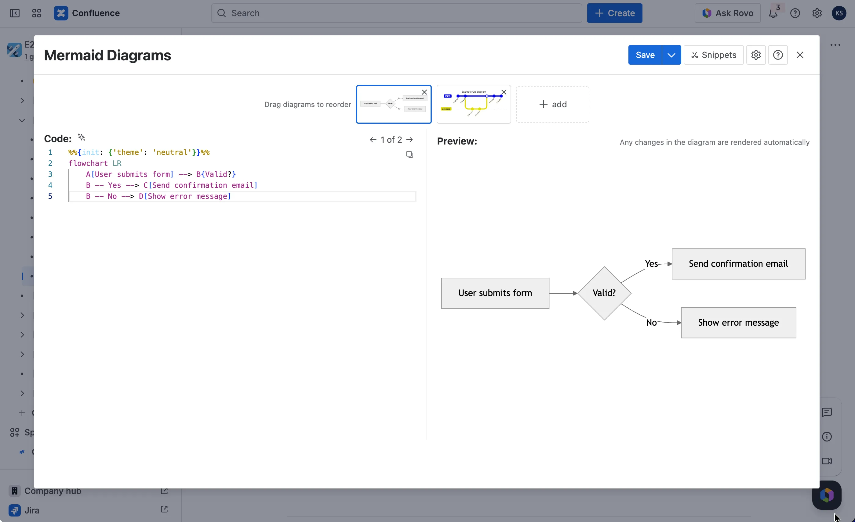 The Mermaid Diagrams editor in Confluence, with the flowchart source on the left and a live preview on the right