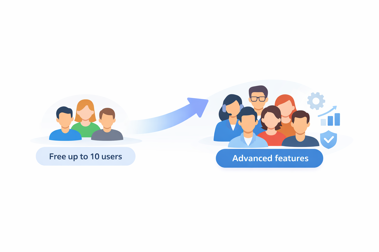 Exciting updates to the Apportunity Forge apps
